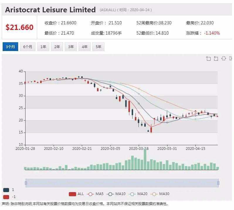 新澳最新最快资料新澳60期,全面分析说明_AR版36.642