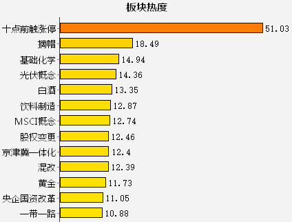 新澳历史开奖最新结果查询今天,数据导向实施步骤_安卓款87.205