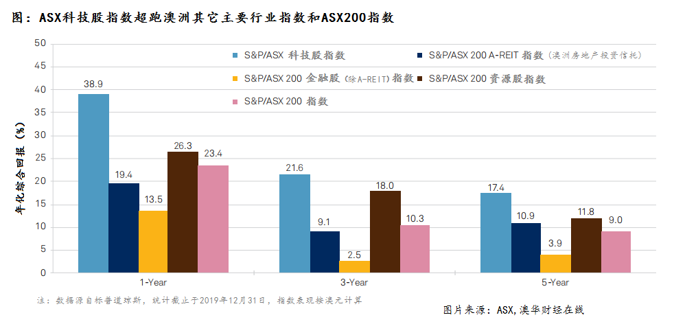 新澳今天最新资料网站,平衡性策略实施指导_轻量版80.805