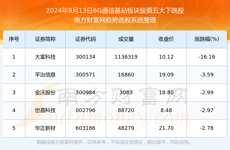 2004澳门天天开好彩大全,数据解答解释定义_Lite81.421