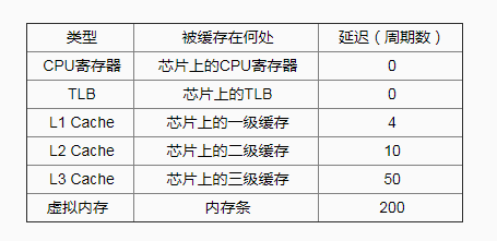 新澳门内部资料精准大全,深入数据执行计划_专属款41.224