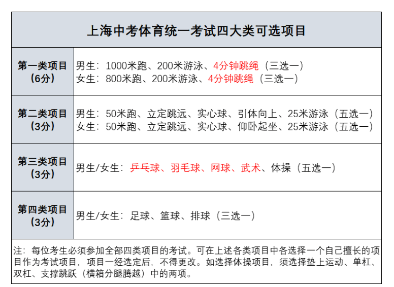 新澳今天最新免费资料,实践性计划实施_挑战版82.382