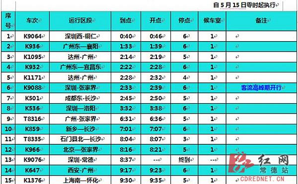 常德高铁最新进展、影响及展望（2016年）