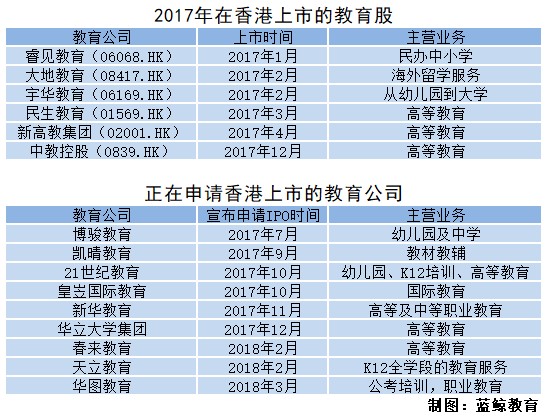 华图教育股票最新消息全面解读与分析