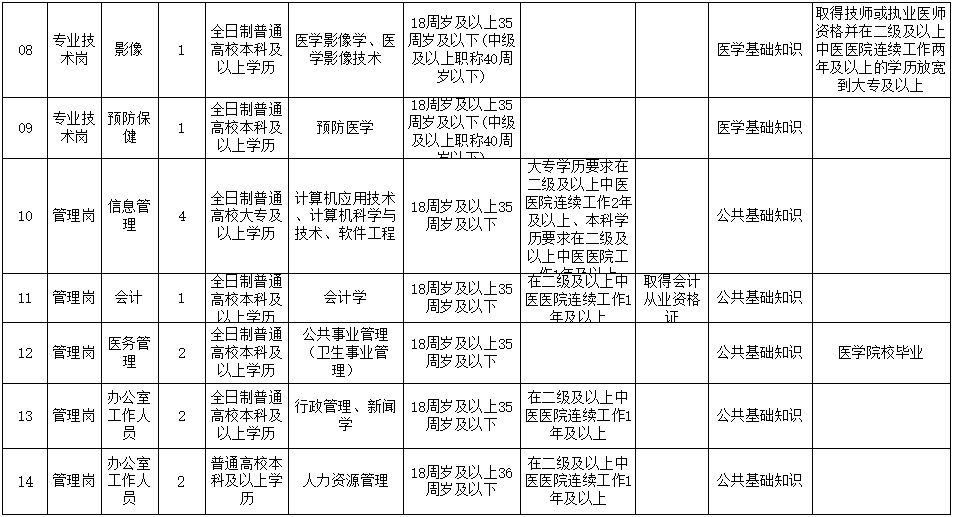 织金人才网最新招聘动态，职场风向标实时更新