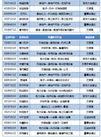 2024新澳免费资料大全,现象解答解释定义_复古版28.307