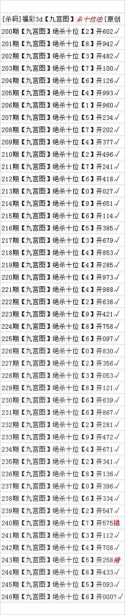 二四六期期更新资料大全,数据整合执行方案_3D64.706