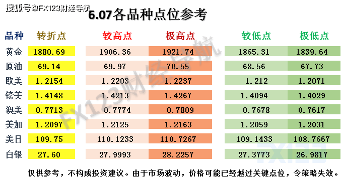 新澳精准资料期期精准,可靠解析评估_soft74.14.12