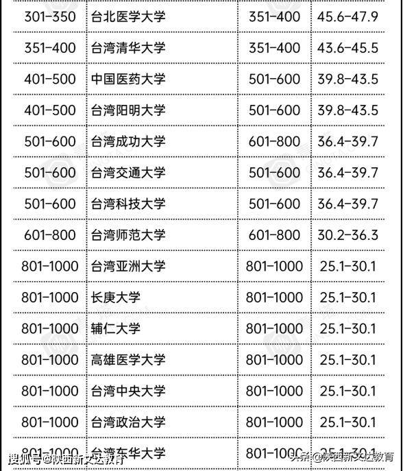 澳门开奖结果开奖记录表62期,权威诠释推进方式_Advanced41.630