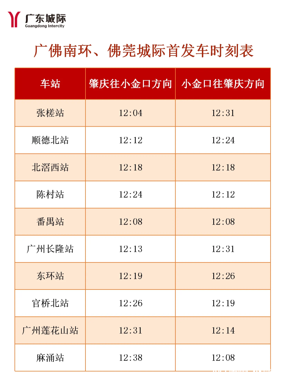 广东八二站资料大全正版官网,数据导向执行策略_suite65.647