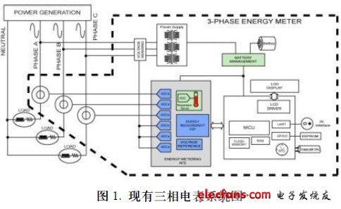 三肖必中三期必出资料,稳定设计解析方案_创新版58.679