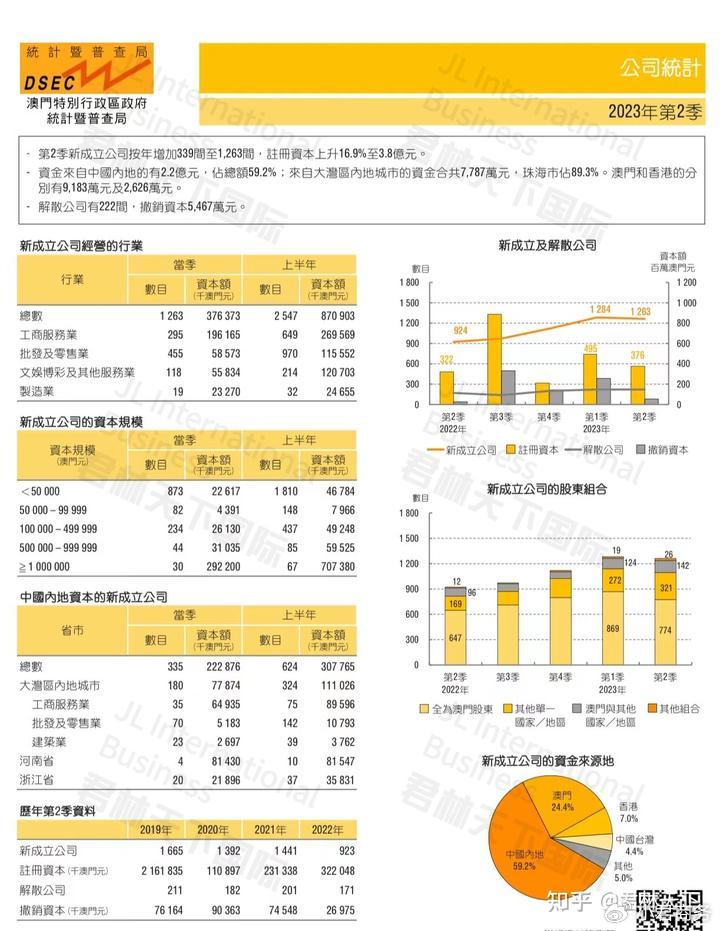 管家婆2024澳门免费资格,数据分析说明_4K78.586