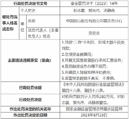 新澳精准资料期期中三码,系统化评估说明_限定版89.305