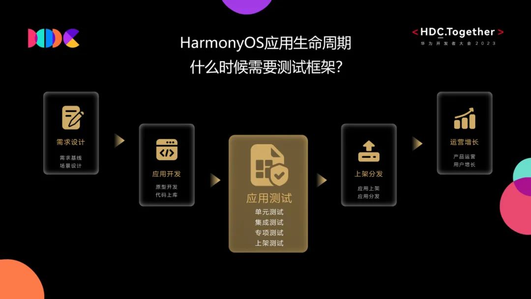 王中王最准100%的资料,科技术语评估说明_HarmonyOS92.852