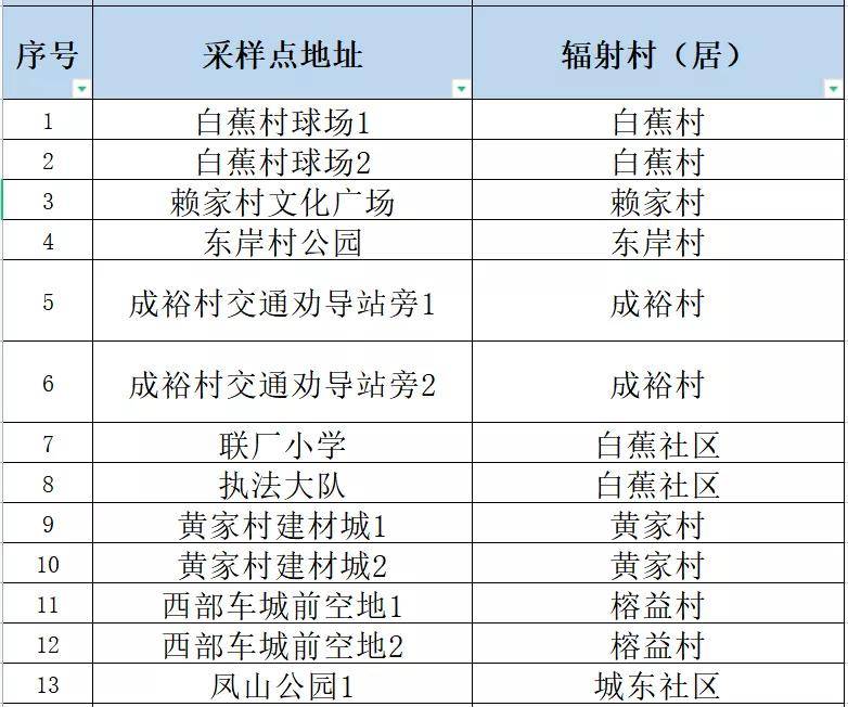 新澳门内部资料精准大全百晓生,标准化实施评估_Tizen87.735