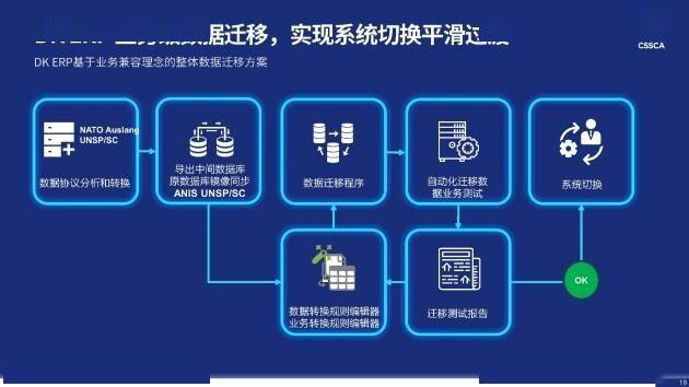 新澳内部资料免费精准37b,数据驱动执行设计_升级版66.137