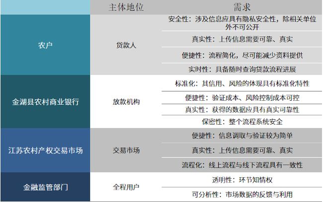 2024新澳资料免费大全,预测解读说明_试用版29.558