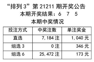 澳门天天彩期期精准,统计解答解释定义_Prime74.804