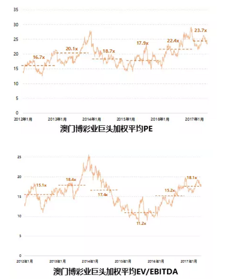 新澳门开奖现场+开奖结果,深入分析定义策略_mShop62.468