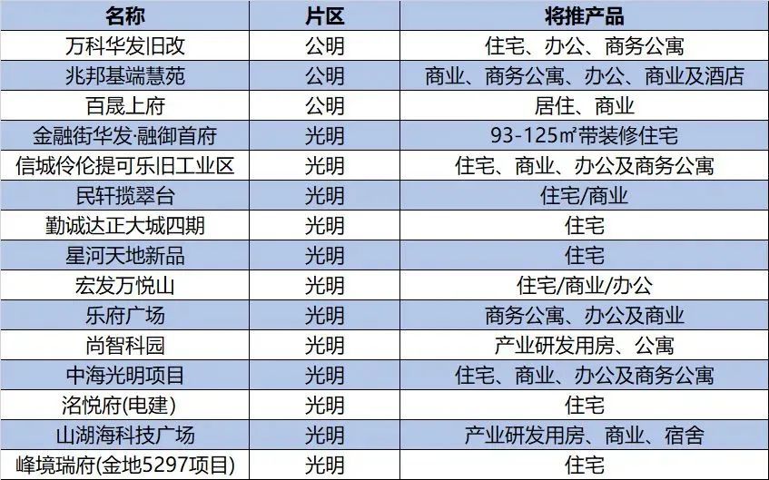 澳门免费权威资料最准的资料,现象分析解释定义_PalmOS34.703