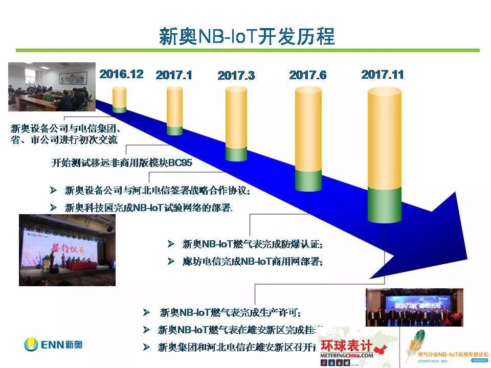 新奥内部资料准确率,深度评估解析说明_XT98.754