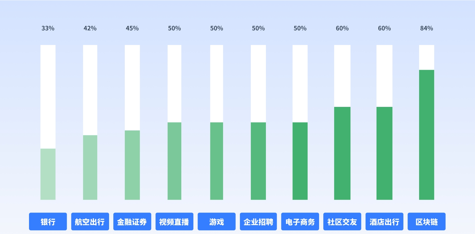 新澳门特马今晚开什么码,实地数据验证策略_Advanced66.474