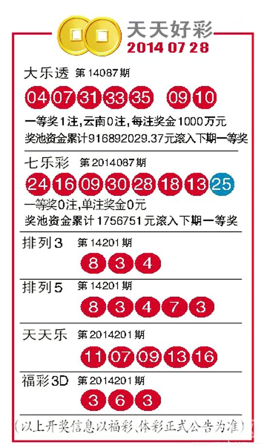 246天天天彩天好彩 944cc香港,综合评估解析说明_特别款12.382