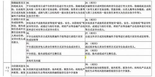 22324濠江论坛2024年209期,权威解答解释定义_Harmony款63.636