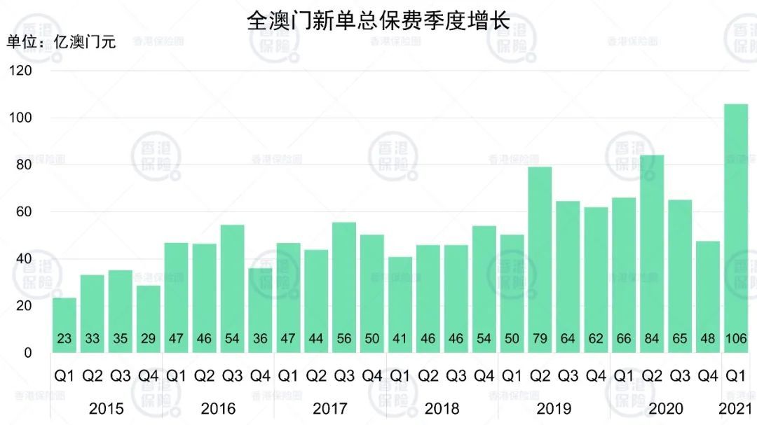 澳门一肖一码100,深入执行数据策略_理财版30.897