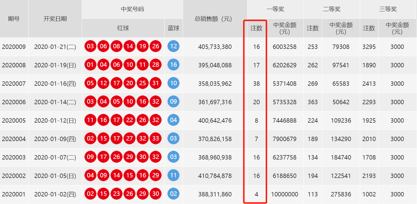 新澳门今晚开奖结果 开奖,数据驱动执行方案_tShop44.653