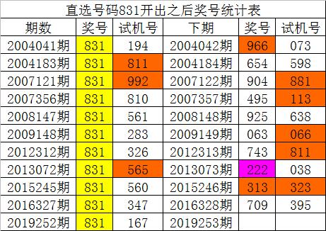 黄大仙一码一肖100,深层设计数据策略_AR版7.672