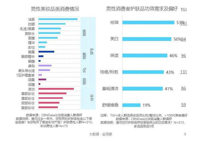 新澳天天彩免费资料,实地验证数据计划_冒险款93.310