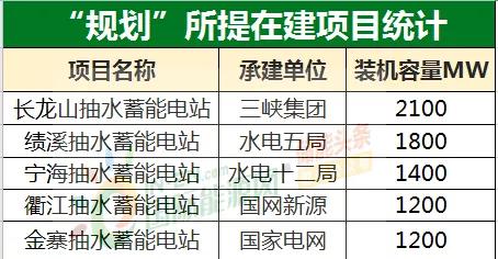 澳门一码一肖100准吗,精细化解读说明_铂金版14.861