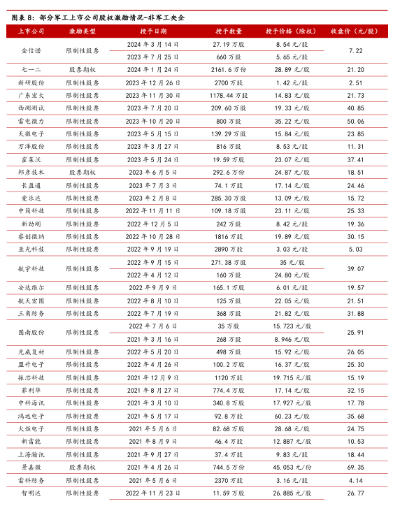 2024年港彩开奖结果,创新性执行计划_LT53.790