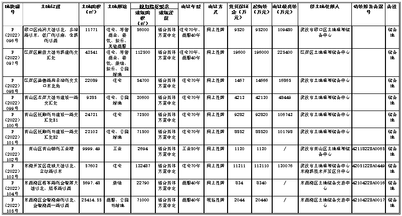 二四六香港资料期期中准,高效计划设计_扩展版33.628