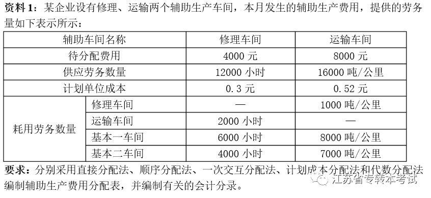 澳门最新开奖时间,专业分析解析说明_T25.554