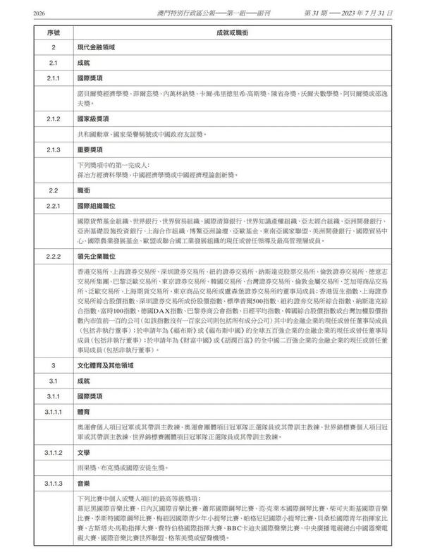 打开澳门免费网站大全,标准化程序评估_进阶款87.810