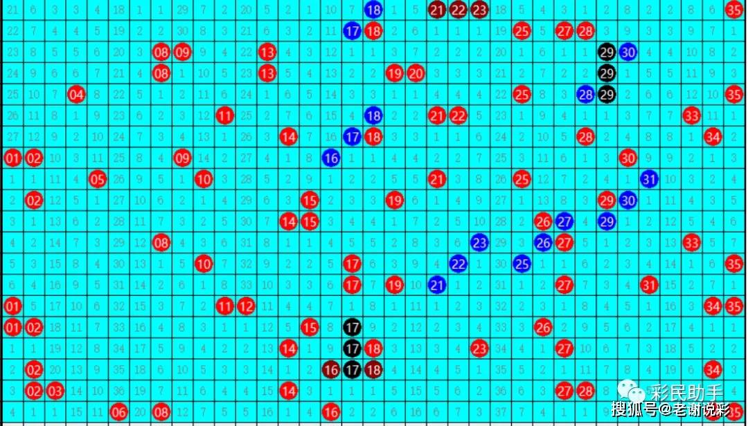 新澳门今晚开奖结果查询,实际解析数据_游戏版89.986