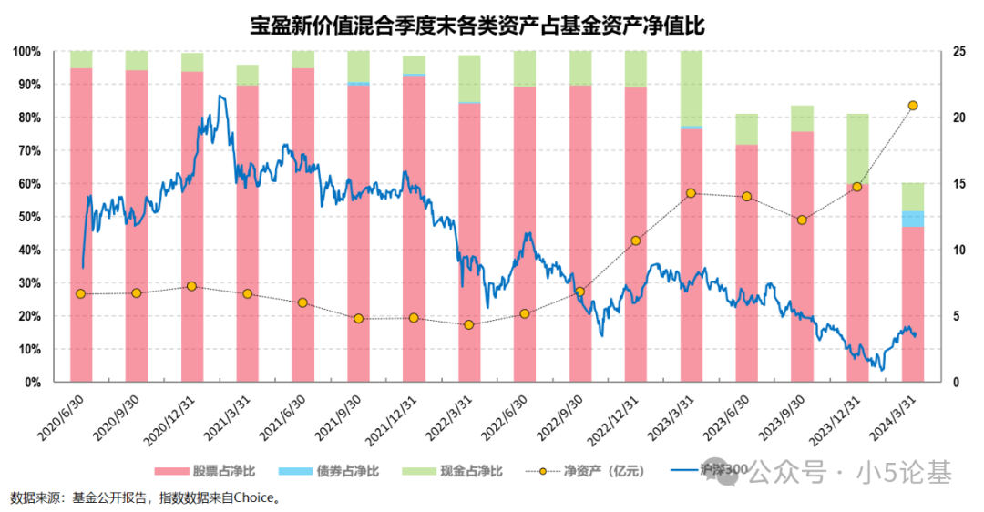 2024年新澳门开采结果,未来趋势解释定义_基础版16.685