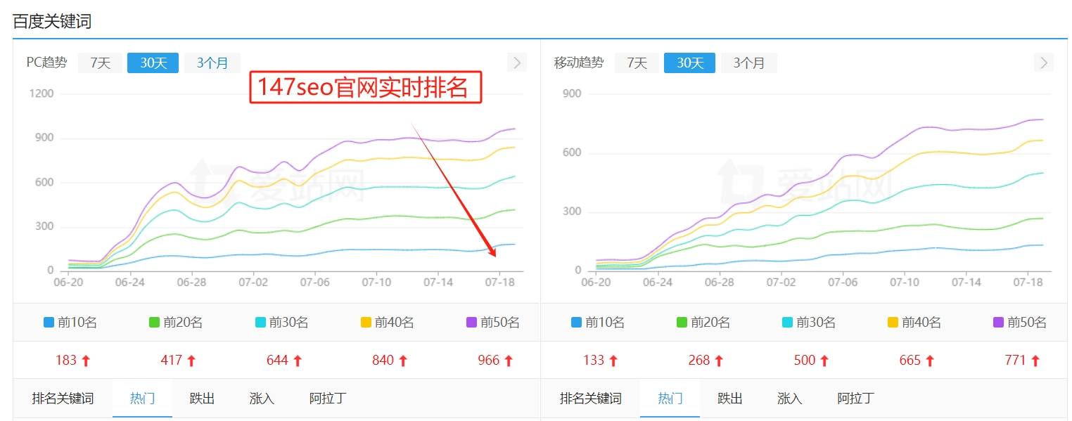 2024年天天彩免费资料,数据整合方案实施_Windows50.769