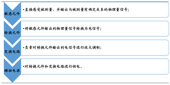 香港大众网免费资料,安全性执行策略_Device89.347