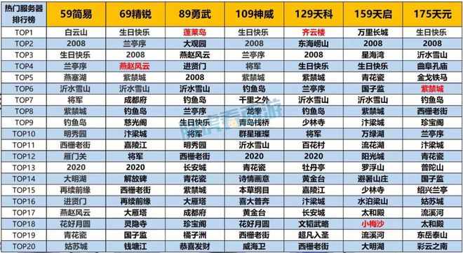 澳门正版资料大全资料生肖卡,快速设计响应计划_限量版52.971