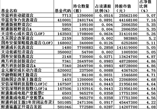 新澳内部一码精准公开,广泛的关注解释落实热议_iShop40.796