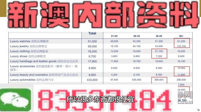 新澳精准资料免费提供网,灵活实施计划_限量版50.971