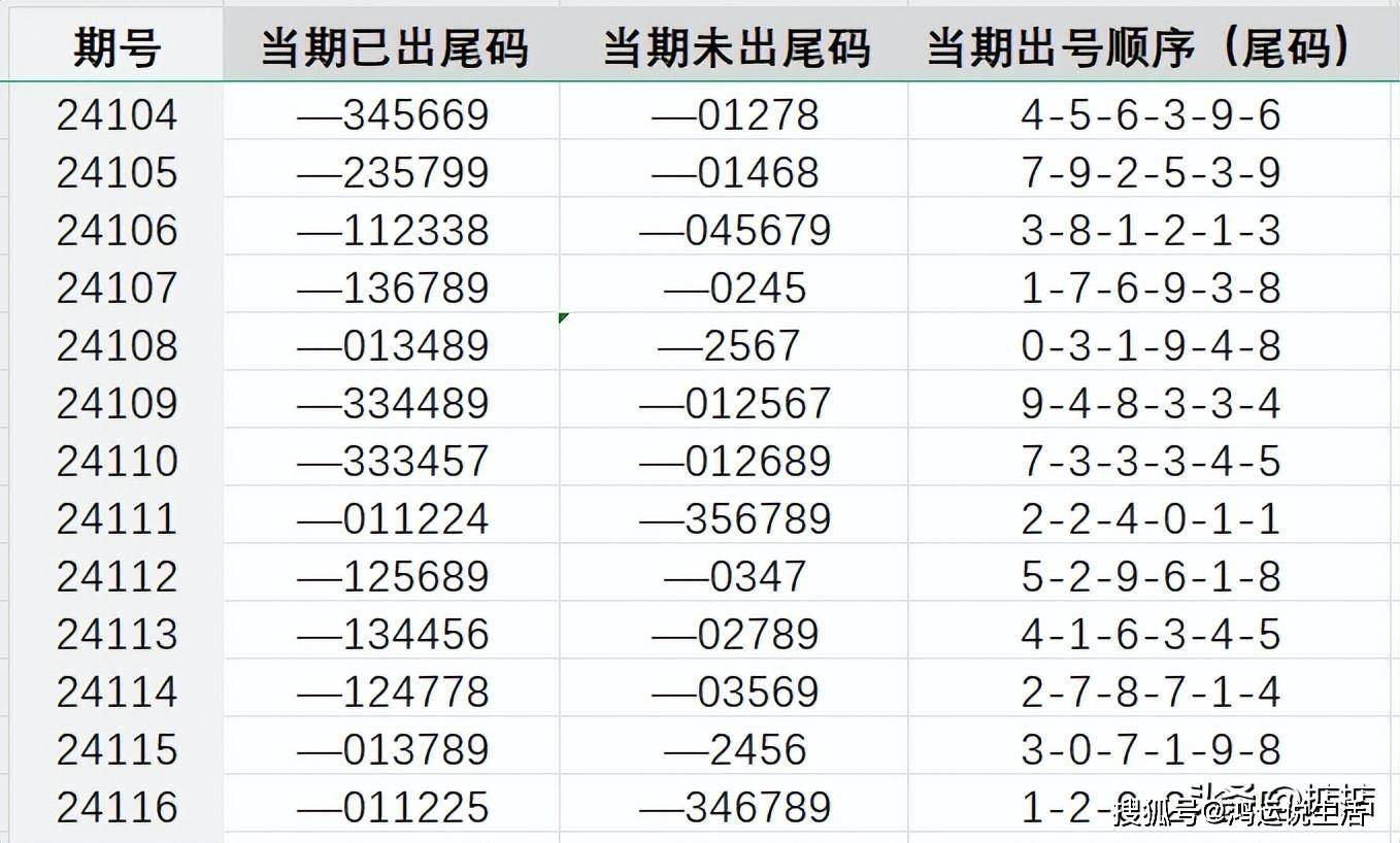 7777788888王中王开奖最新玄机,深度数据解析应用_Prestige35.507