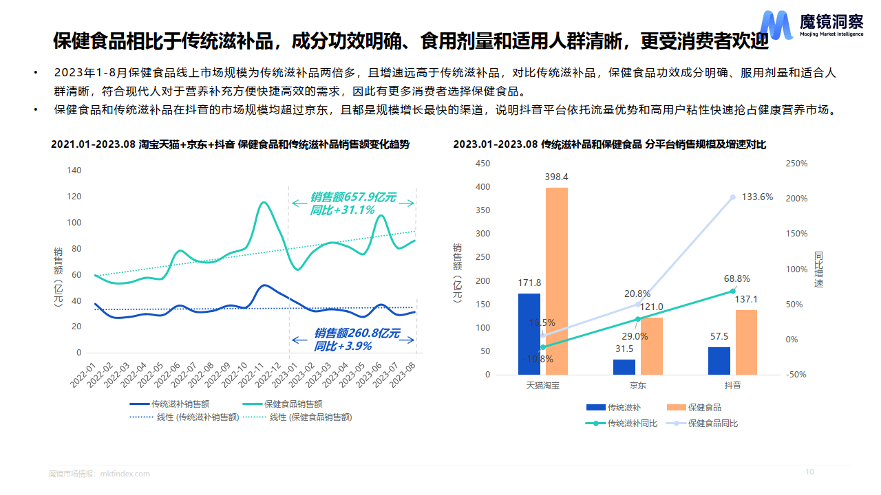 新奥门免费资料的注意事项,数据驱动分析解析_suite45.858