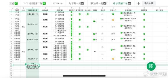 揭秘提升一肖一码100%,快速响应计划分析_Hybrid96.44