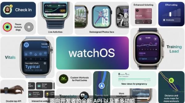 新澳2024年精准资料,快速落实方案响应_watchOS96.178