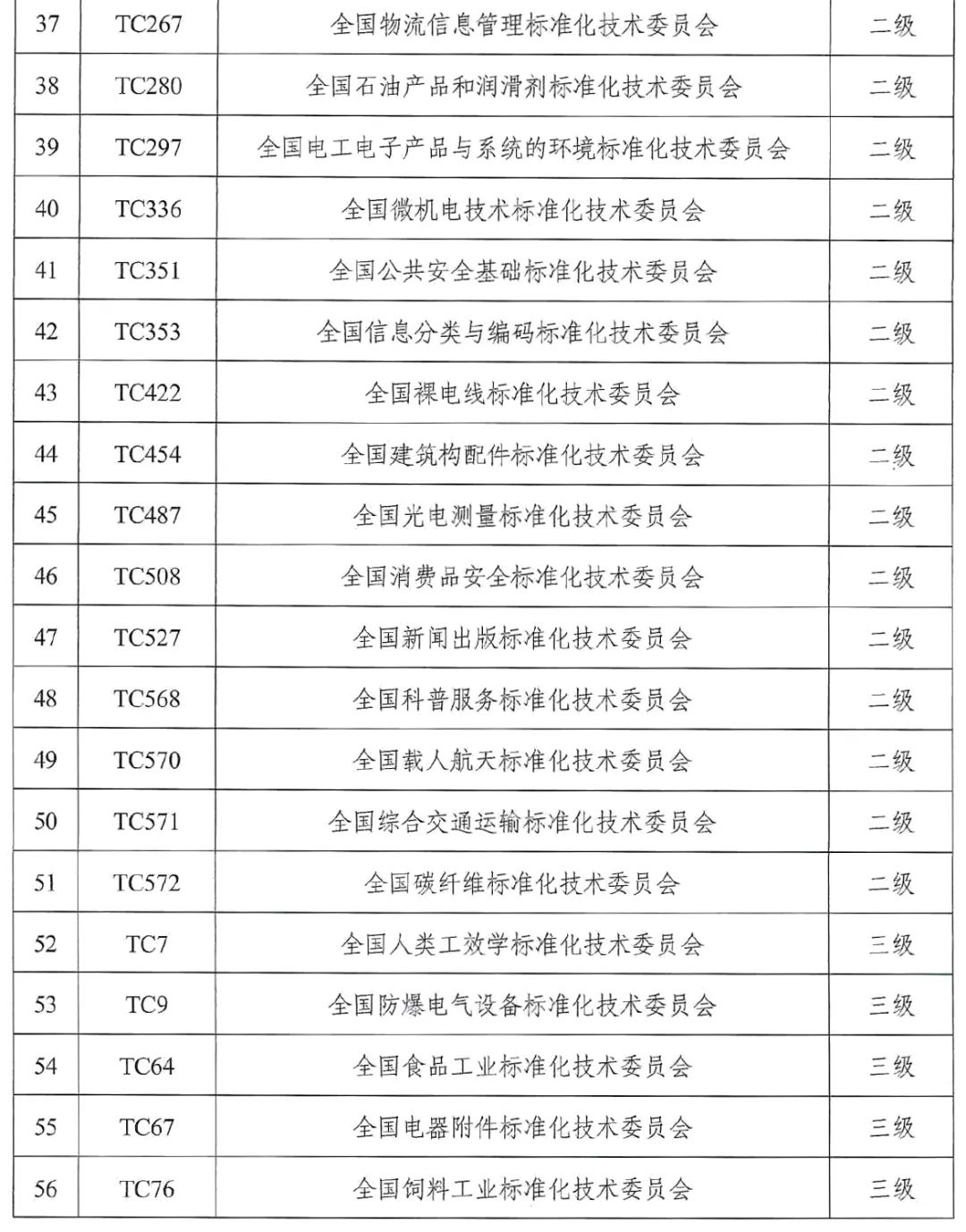 2024澳门今晚开奖号码,标准化程序评估_FT41.721