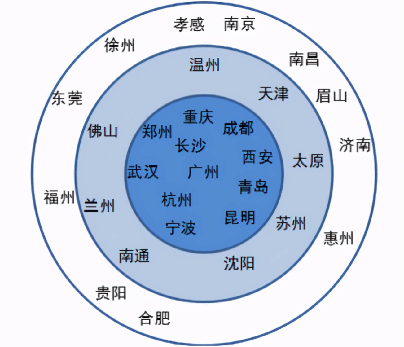 新澳精准资料免费提供221期,精确数据解释定义_tool99.368